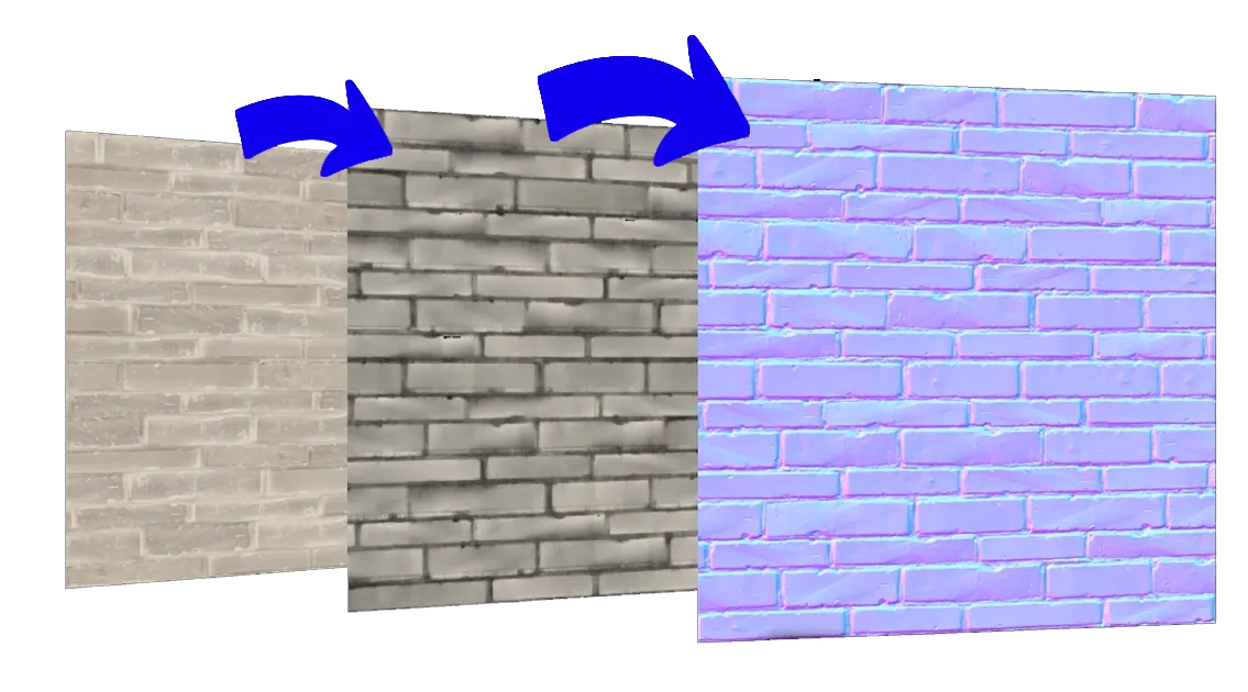 PBR Textures