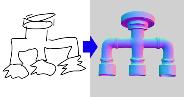 Quick Sketch-to-3D